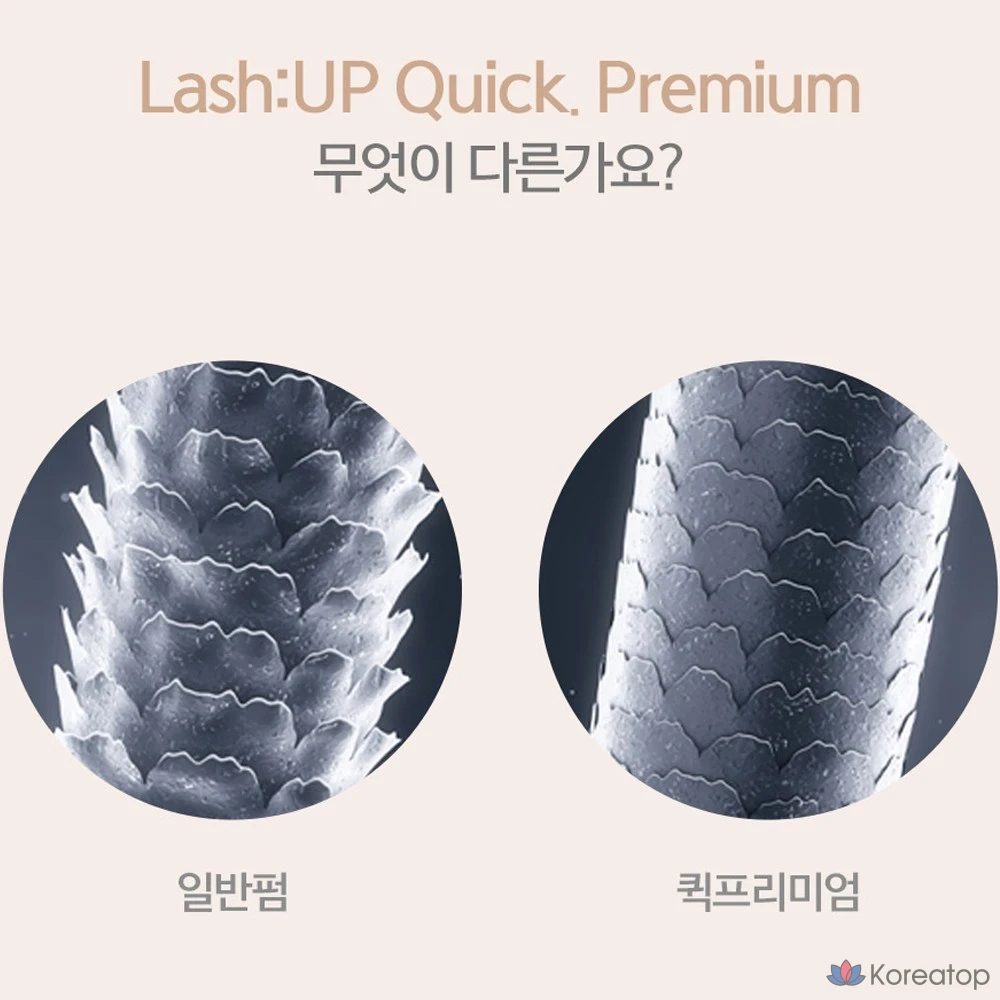 Набор для ухода Lash:Up Quick Premium Large Capacity Set, Tube Type, 20 мл, 1 шт.