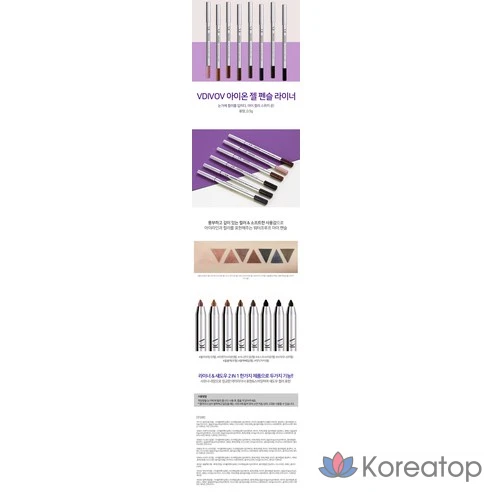 Гелевый карандаш-подводка для глаз Vidivo Ion BK901 Шерстяной черный