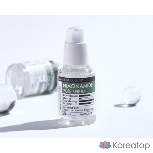 Сыворотка с ниацинамидом Derma Factory 20%