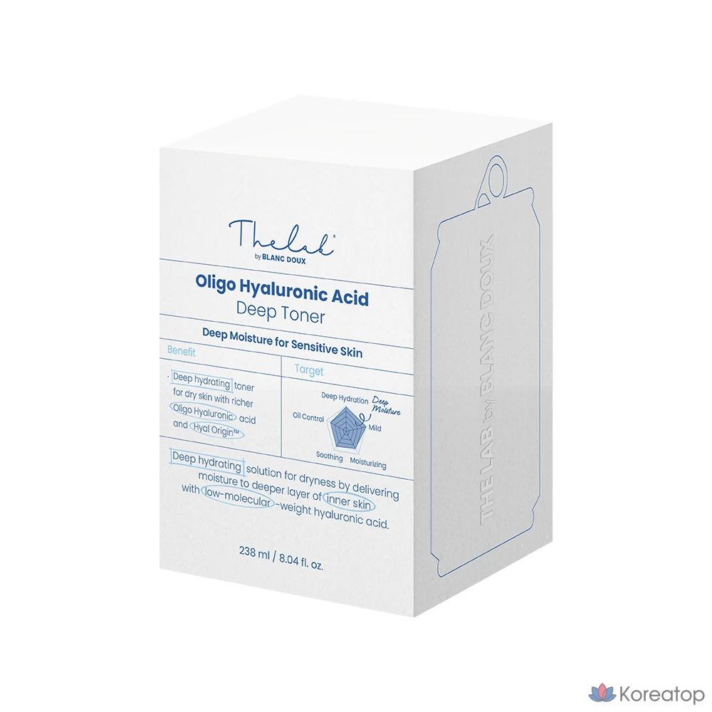 Сменный блок тоника для глубокого увлажнения кожи с гиалуроновой кислотой THE LAB by blanc doux Oligo, 238 мл, 1 шт.