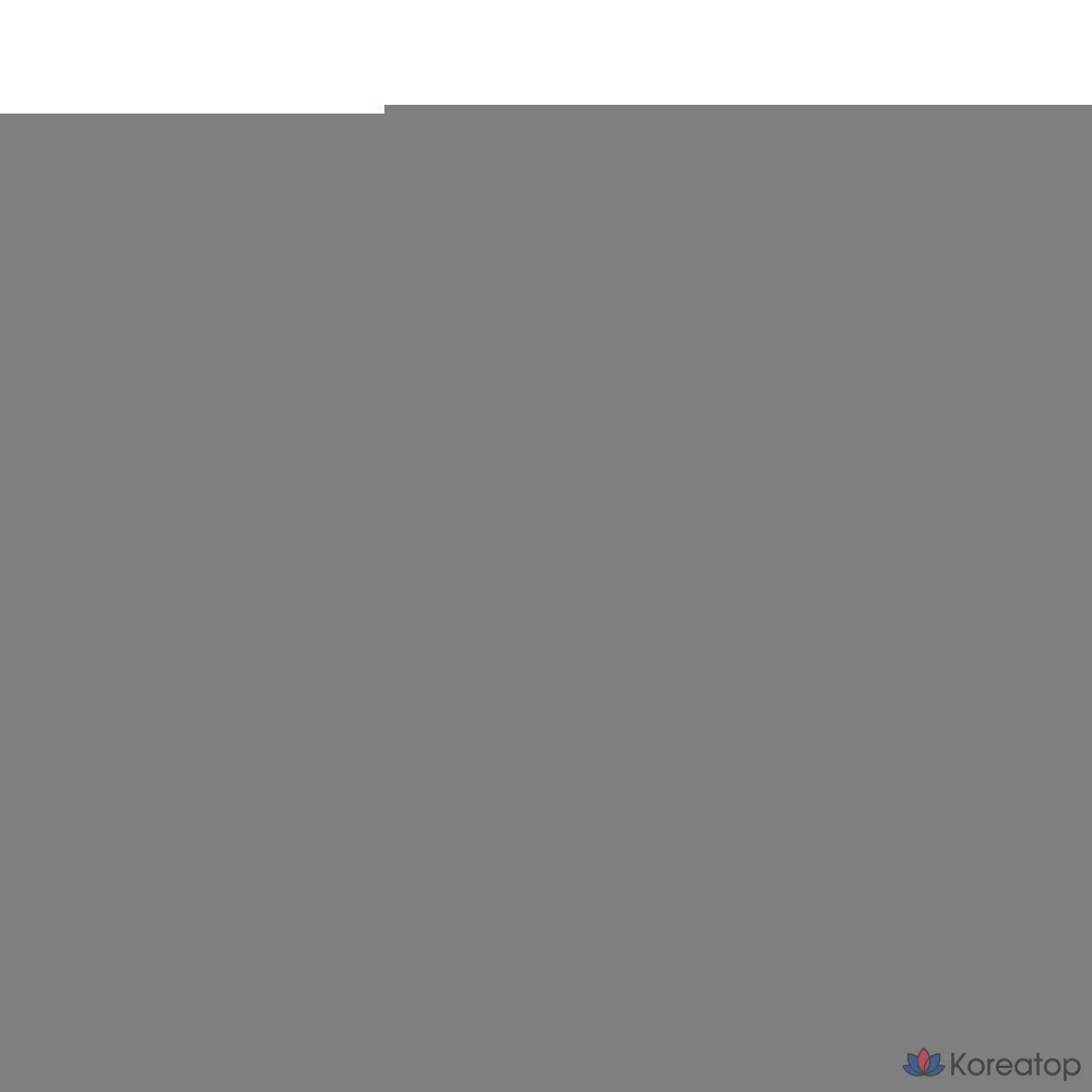 Шампунь для укладки волос CP-1 Magic Styling Shampoo, 250 мл, 1 шт.