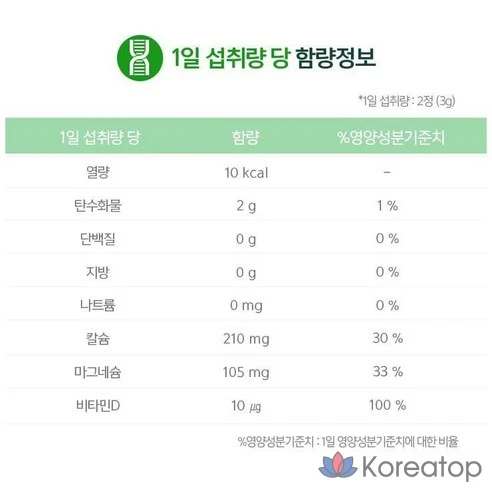 Пищевая добавка для укрепления костей Senovis Kids Calmard