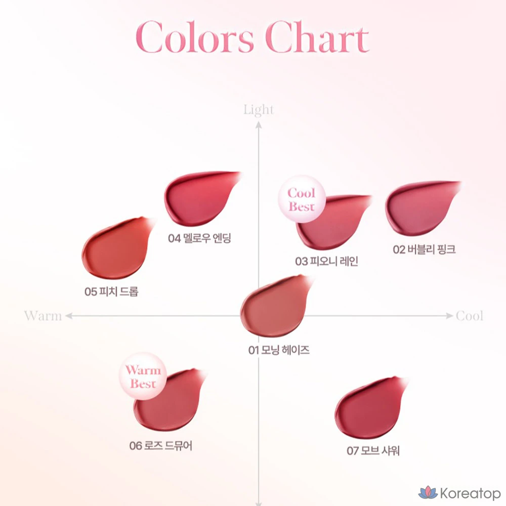 Глосс для губ Milk Touch Dew Stain Sheer Lip Gloss, оттенок 06 Rose Demure, 1 шт., фото 2