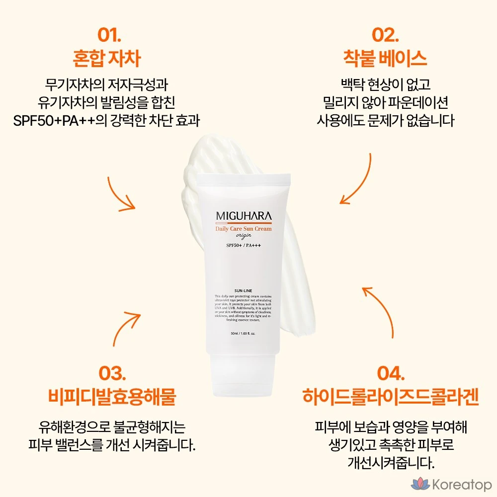 Солнцезащитный крем Migu Hara Daily Care Origin SPF50+/PA+++, 50 мл, 1 или 2 шт., фото 2
