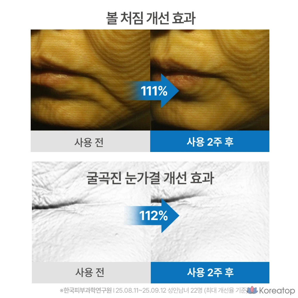 Набор масок для ухода Milk Touch NMN Blue Retinol Daily Turnover Mask, 30 листов, 3 упаковки, 30 упаковок., фото 2