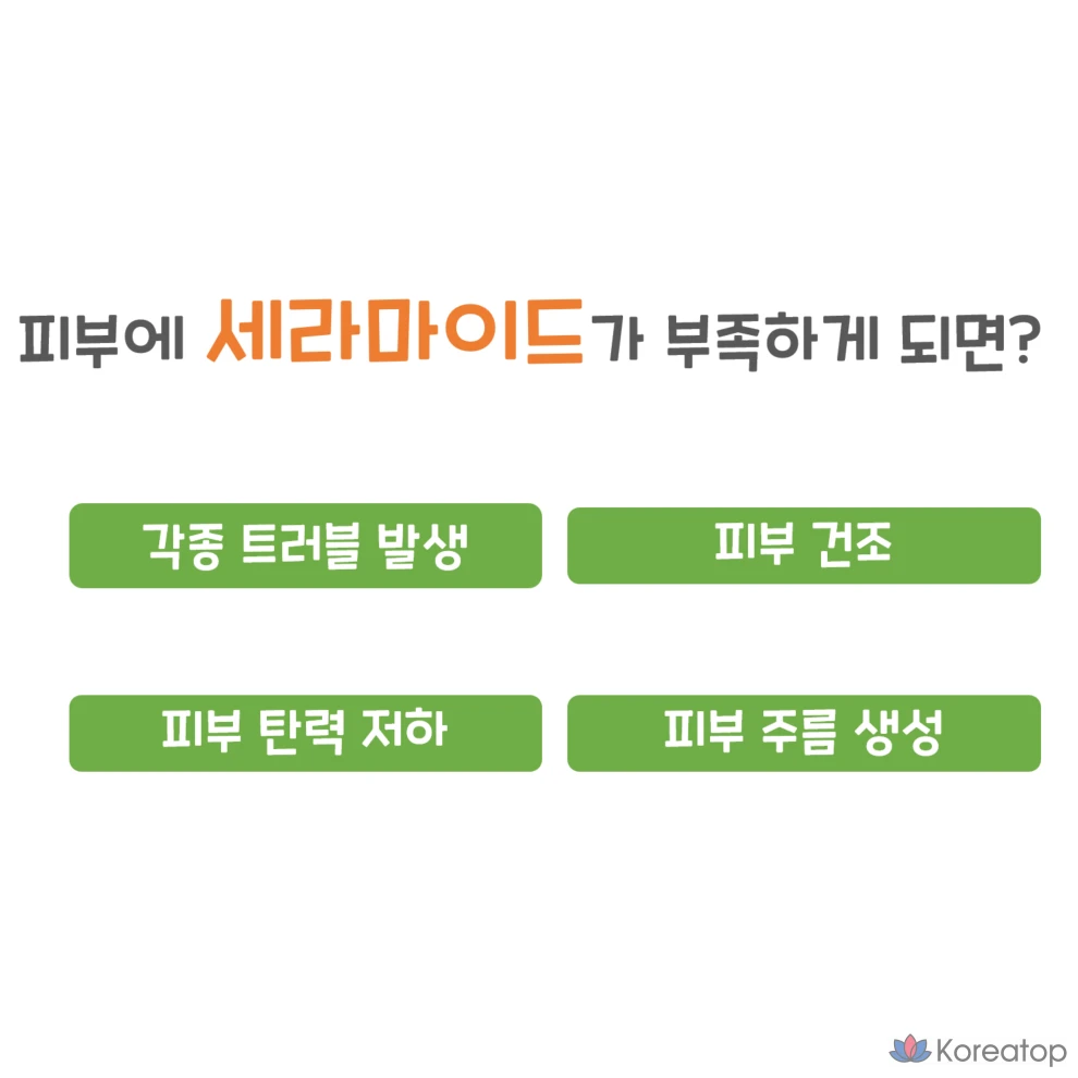 Пенка для умывания Eyenlip Ceramide Foam Cleansing, 100 мл, 1 шт.