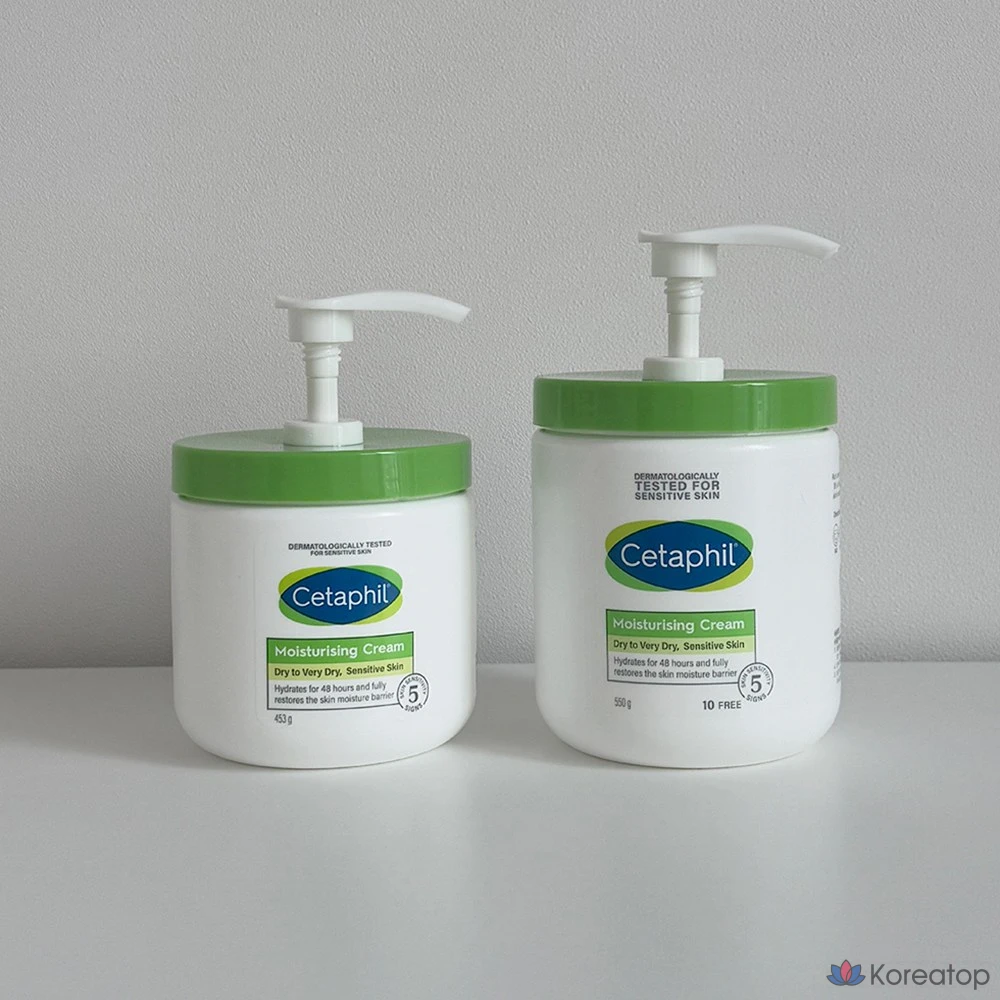 Совместимая крышка-дозатор для крема Cetaphil Simple Factory, 453 г, 550 г, 566 г, 1 шт., фото 2