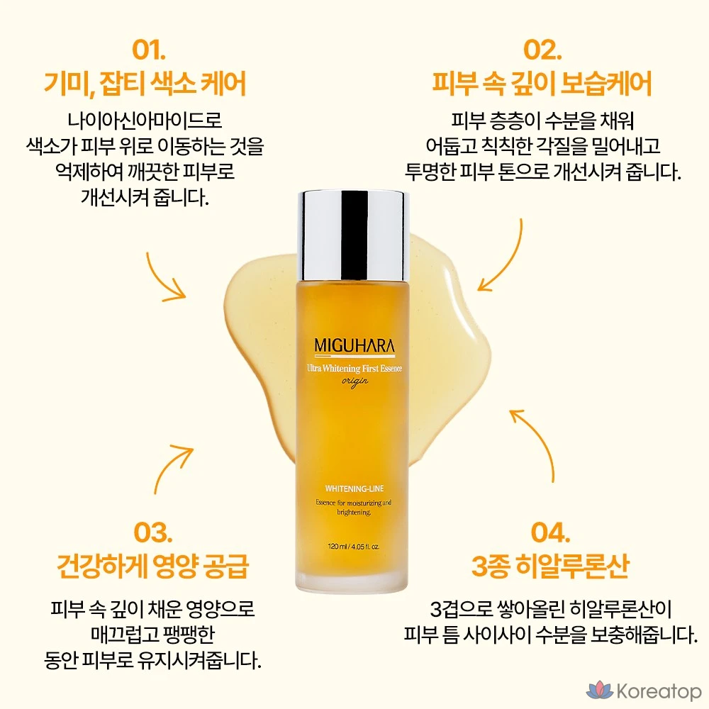 Migu Hara Ultra Whitening First Essence Origin, 1 шт., 120 мл