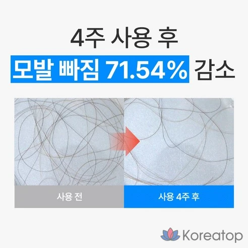 Ампулы для волос Seapuri Dr.33, 20 мл, 2 шт.