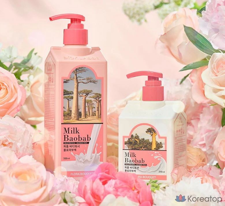 Лосьон для тела Milk Baobab Perfume с ароматом Flora Bouquet, 250 мл, 1 шт.