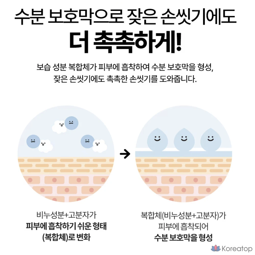 Жидкое мыло для рук Costco Lion Premium с ароматом хлопка и лечебными свойствами, 1500 мл, 1 шт., 1,5 л, фото 4