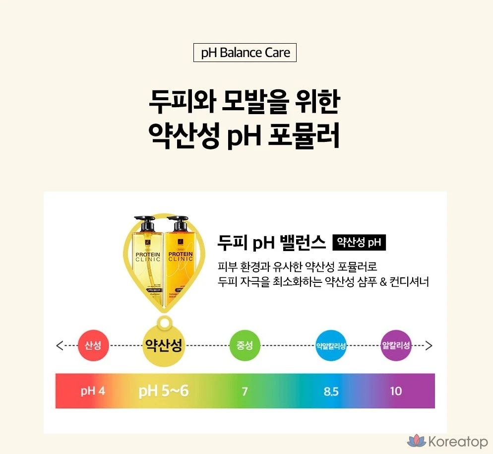 Кондиционер для волос Elastine Amino Clinic Protein Damage Care, 855 мл, 1 шт.