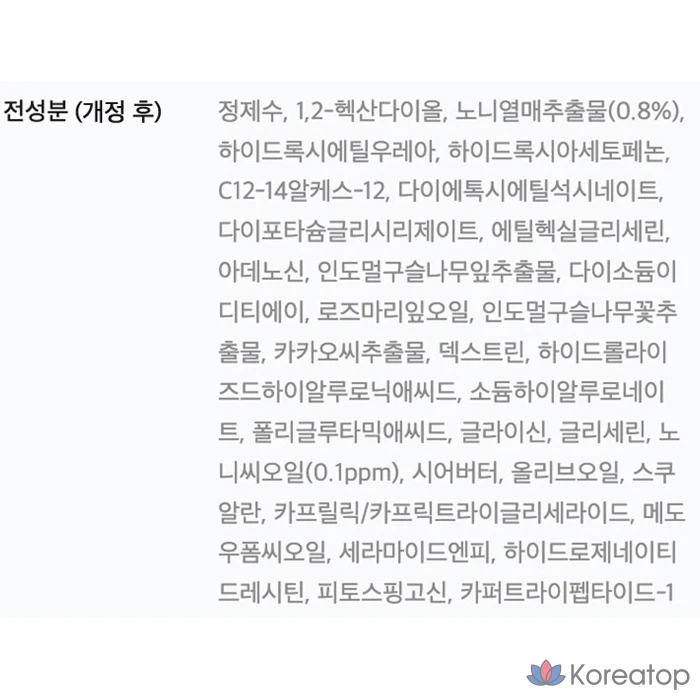 Cellimax The Real Noni Energy Ampoule Mist, 50 мл, 1 шт.