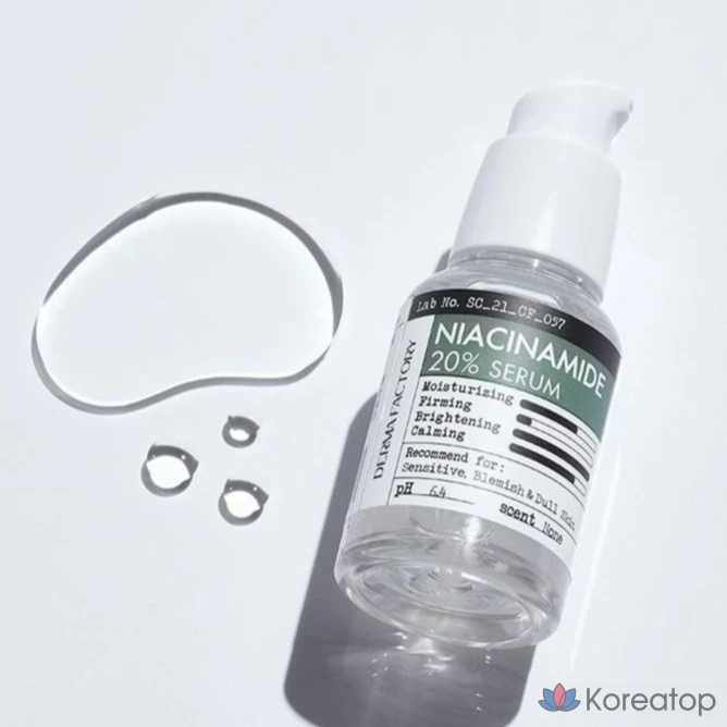 Сыворотка Derma Factory с ниацинамидом 20%, 30 мл, 1 шт.
