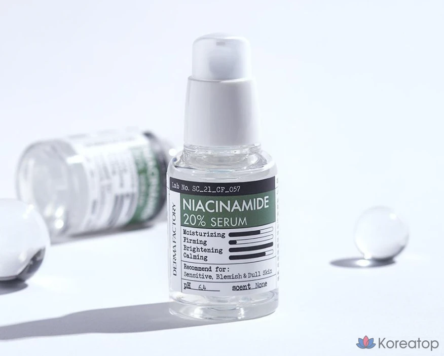 Сыворотка Derma Factory с ниацинамидом 20%, 30 мл, 1 шт.