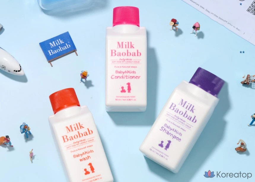 Набор для путешествий Milk Baobab для малышей и детей, 5 штук., фото 5