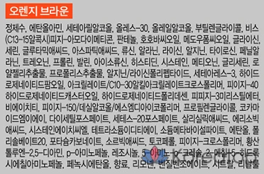 Крем-краситель Elastine Salon de Color & Satch, оранжево-коричневый, 1 шт., фото 6