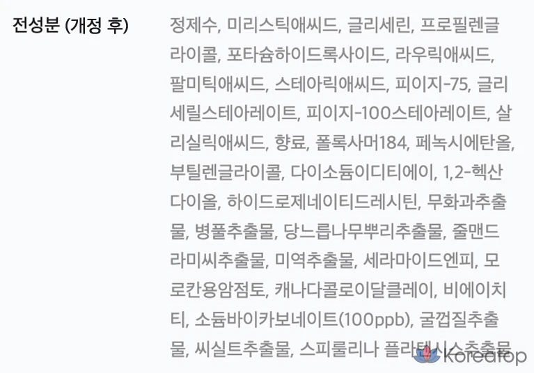 Очищающая пенка для лица Cellimax с пищевой содой для глубокого очищения пор, 150 мл, 1 шт.