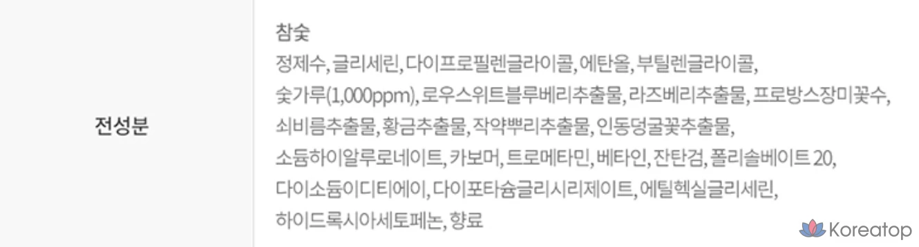 Набор угольных масок Eunyul Purity, 1 упаковка, 120 листов., фото 6