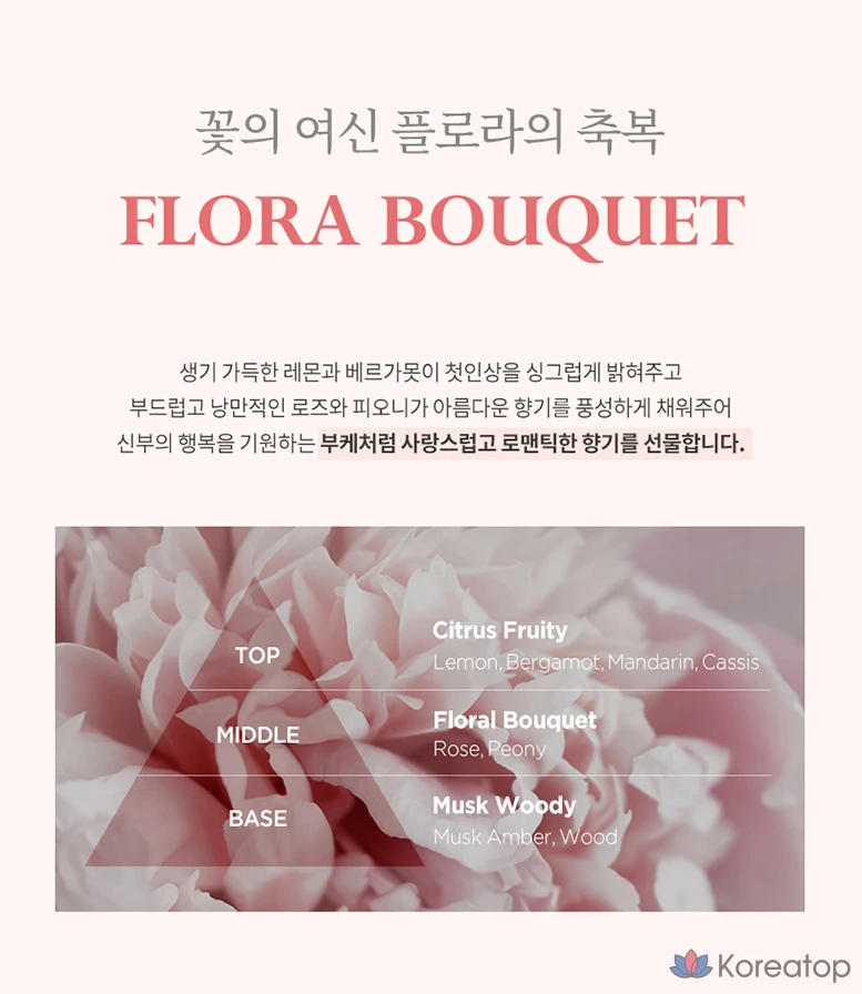 Средство для ухода за волосами Milk Baobab Flora Bouquet, 1 л, 1 шт., фото 6