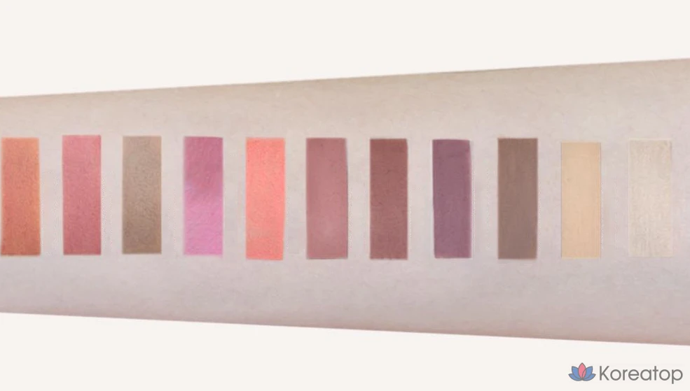 Карандаш для губ Heartpercent Dot On Mood Lip Pencil, оттенок 09 Cozy Brown, 0.8 г, 1 шт., фото 6