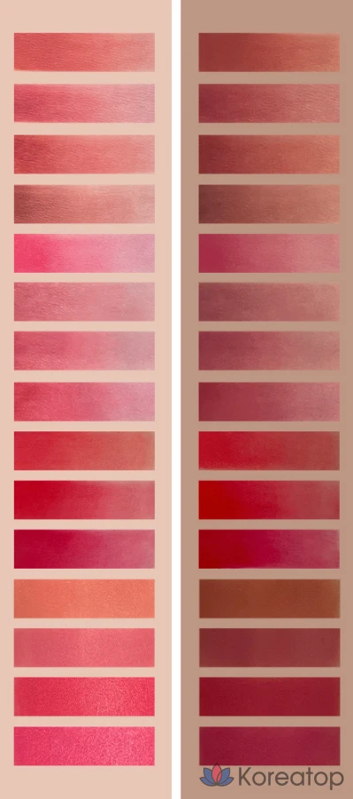 rom&nd Blur Fudge Tint, Unrose, 1 шт., фото 5