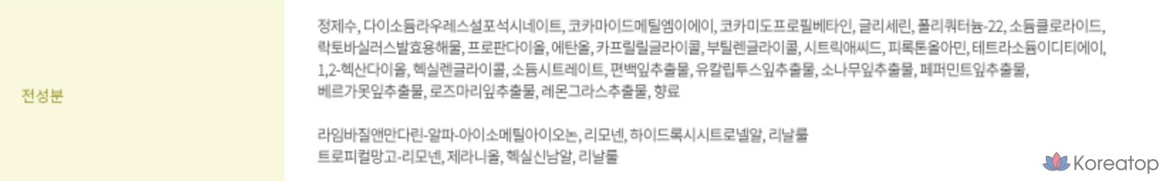 Шампунь Kundal All Day Smell Cover Youth с ароматом лайма, базилика и мандарина, 1 л, 1 шт., фото 5