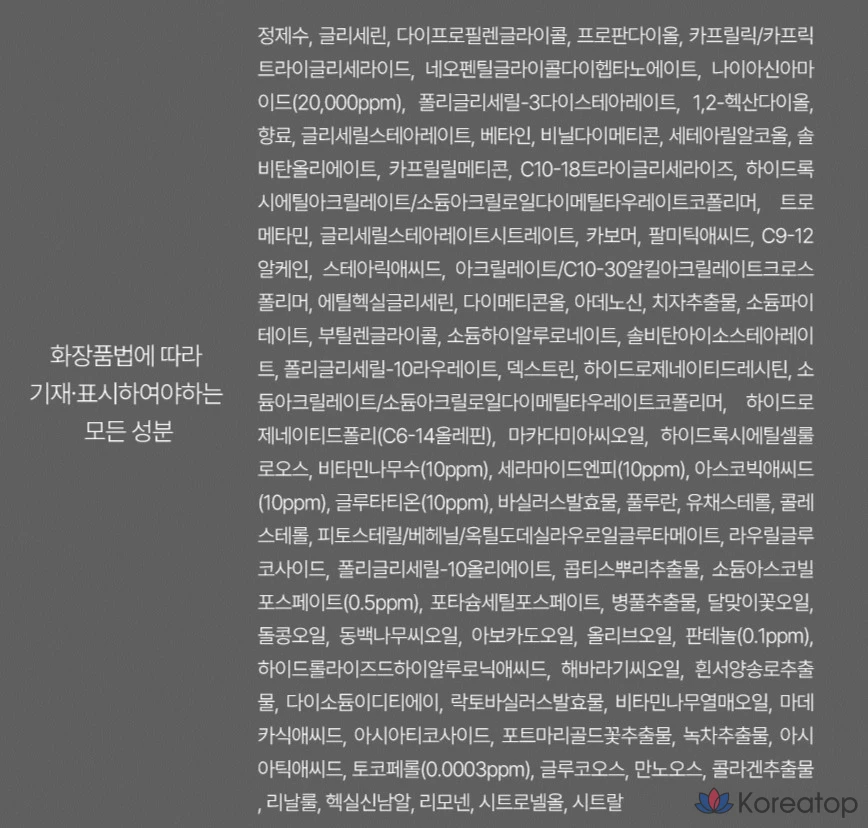 Крем для тела D'alba Vita с керамидами, 270 мл, 1 шт.