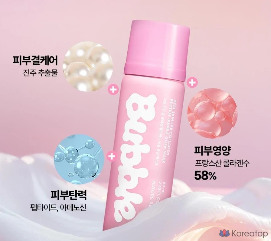 Маска для лица Nature Republic Real Skin Lab Collagen Peptide Bubble Water Glow Mask, 80 мл, 6 штук, фото 5