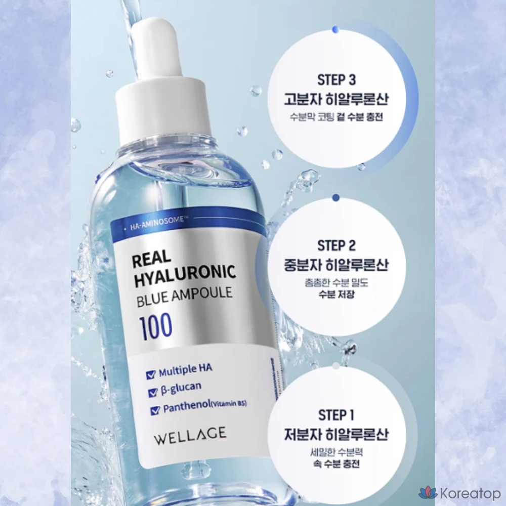 Wellage Real Hyaluronic Blue 100 ампул 250 г, 160 мл, 1 шт., фото 6