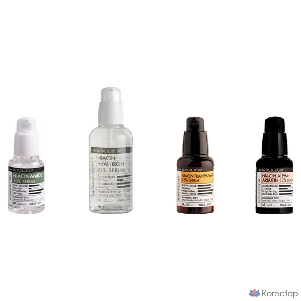 Сыворотка Derma Factory с ниацинамидом 20%, 30 мл, 1 шт.