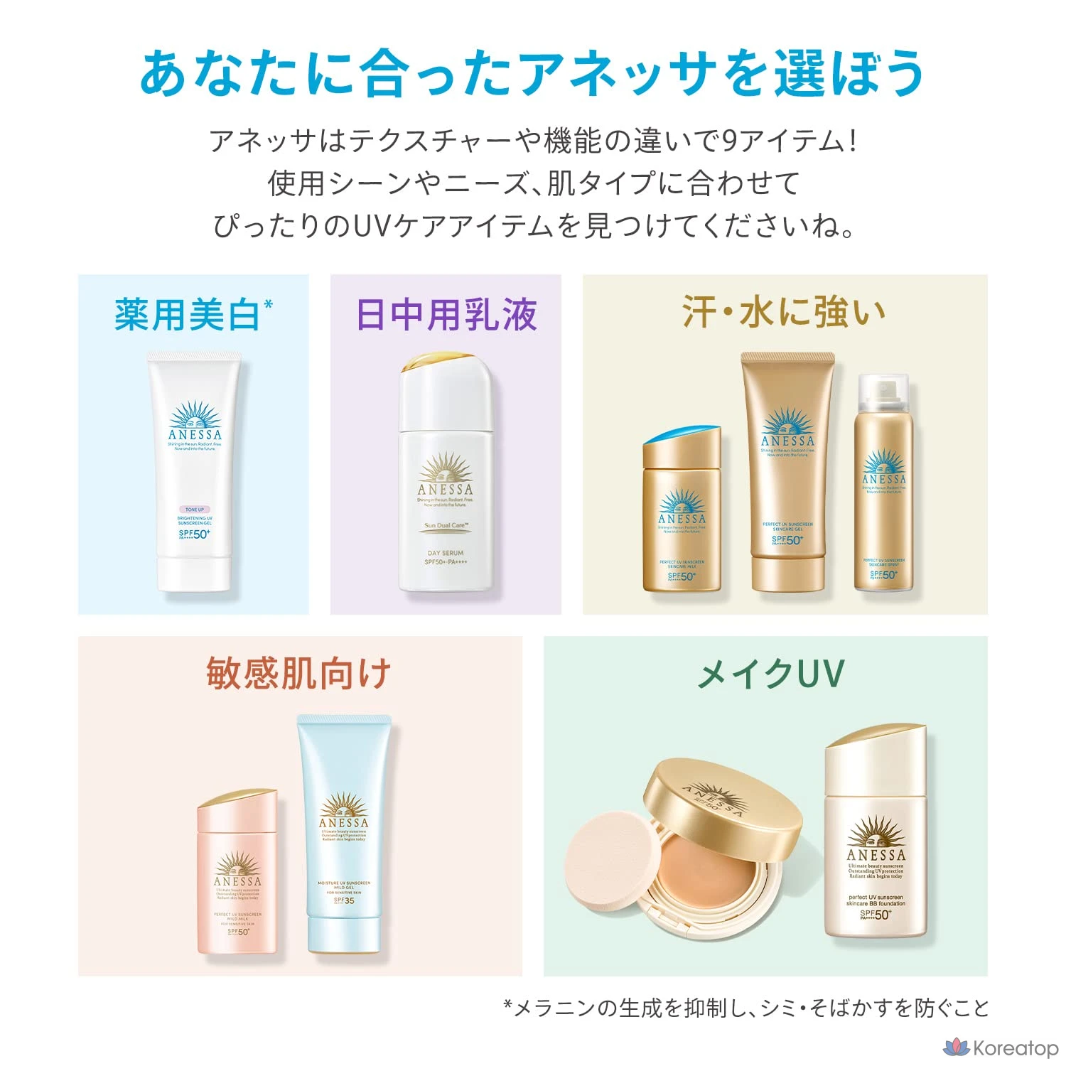 ANESSA UV N UV молочко для ухода за кожей с УФ-защитой для тела, 60 мл, 1 шт., фото 8