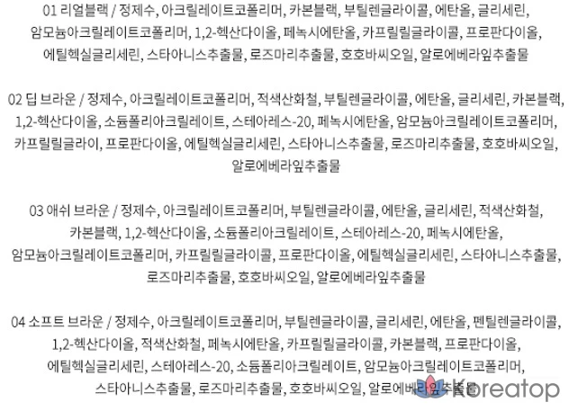 Подводка для глаз Forencos Tattoo All-Proof, 0,6 г, насыщенный черный цвет, 1 шт., фото 4