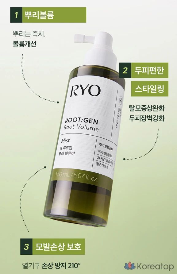 Ryo Rootzen Root Volumer, 1 шт., 150 мл, фото 7