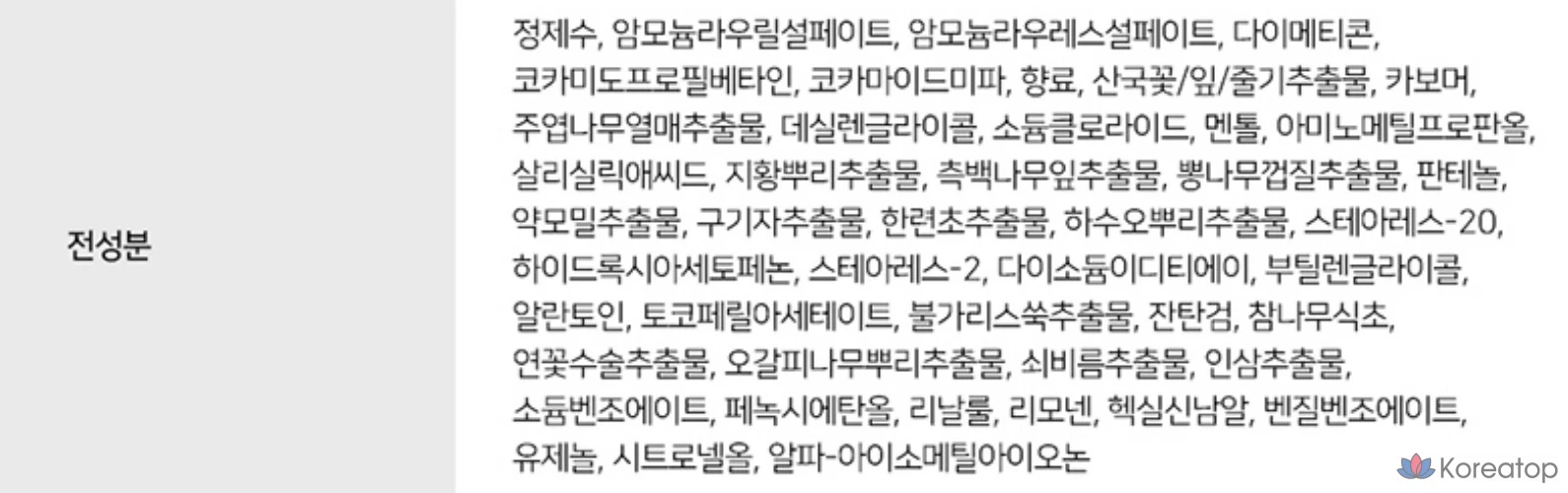 Шампунь против выпадения волос Danggi Meori Original New Gold, 500 мл, 1 шт.