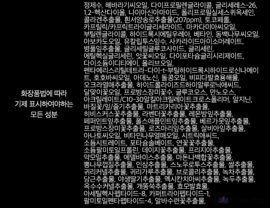 Интенсивная сыворотка D'alba White Truffle Supreme, 50 мл, 1 шт.