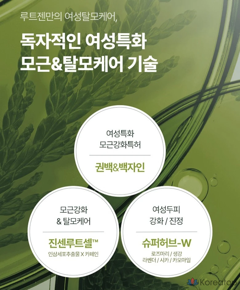 Сменный блок шампуня Ryo Rootzen для лечения выпадения волос у женщин, 400 мл, 1 шт.