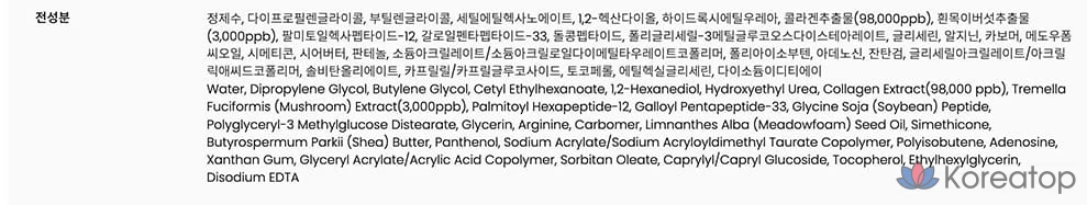 Укрепляющая коллагеновая маска Party On Real Fit, 23 мл, 5 штук, 2 упаковки., фото 5