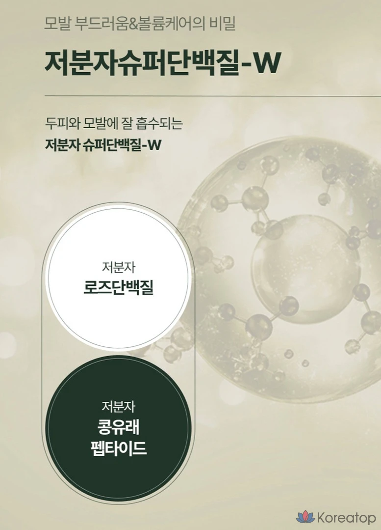 Сменный блок шампуня Ryo Rootzen для лечения выпадения волос у женщин, 400 мл, 1 шт.