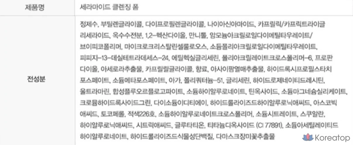 Солнцезащитный крем Espoir Water Splash Sun Cream Ceramide SPF50+ PA++++, фото 10