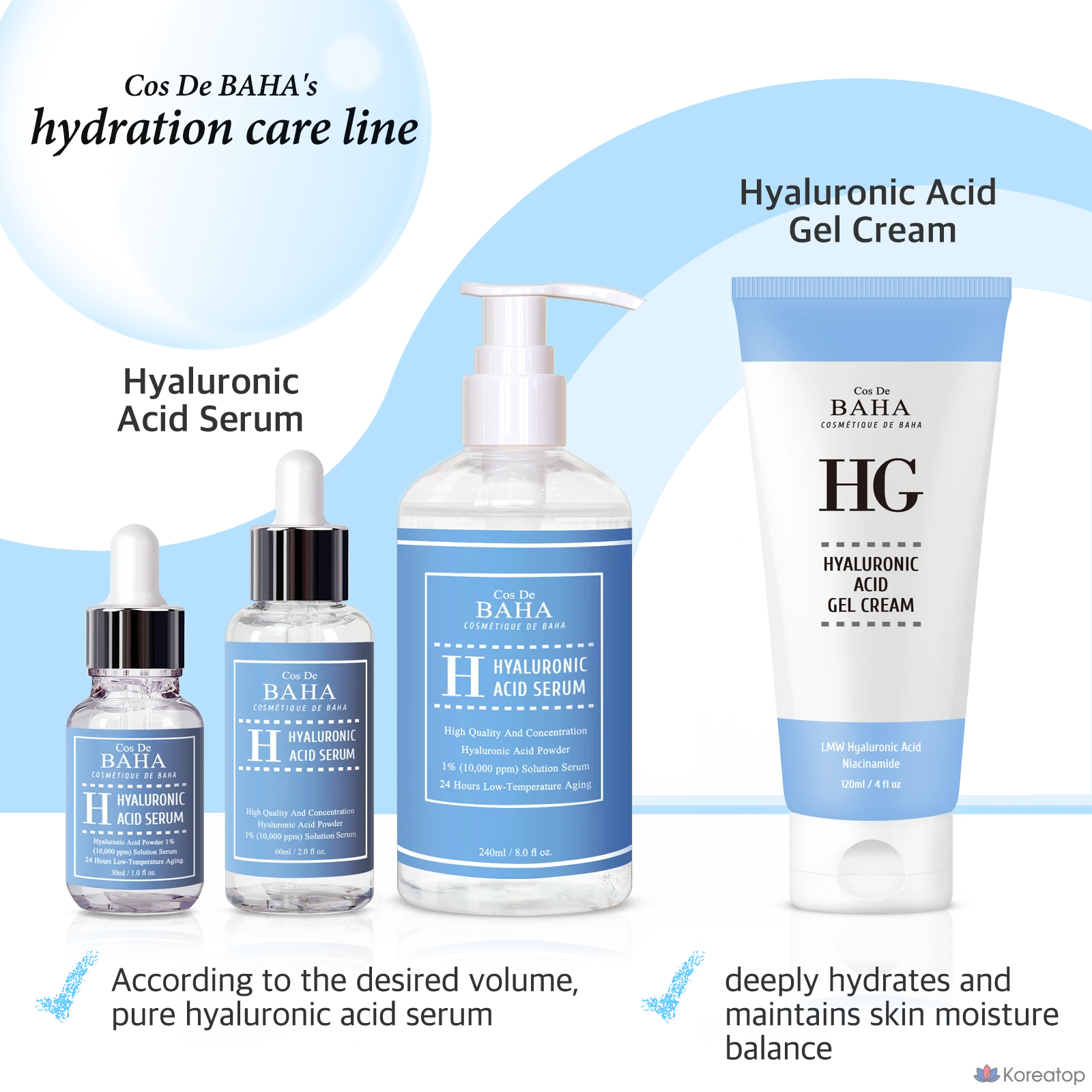 Cos De Baha HG 7-комплексный гиалуроновый гель-крем, сквалан, пантенол, для сухих, высокоувлажняющий, успокаивающий, 1 шт., 120 мл