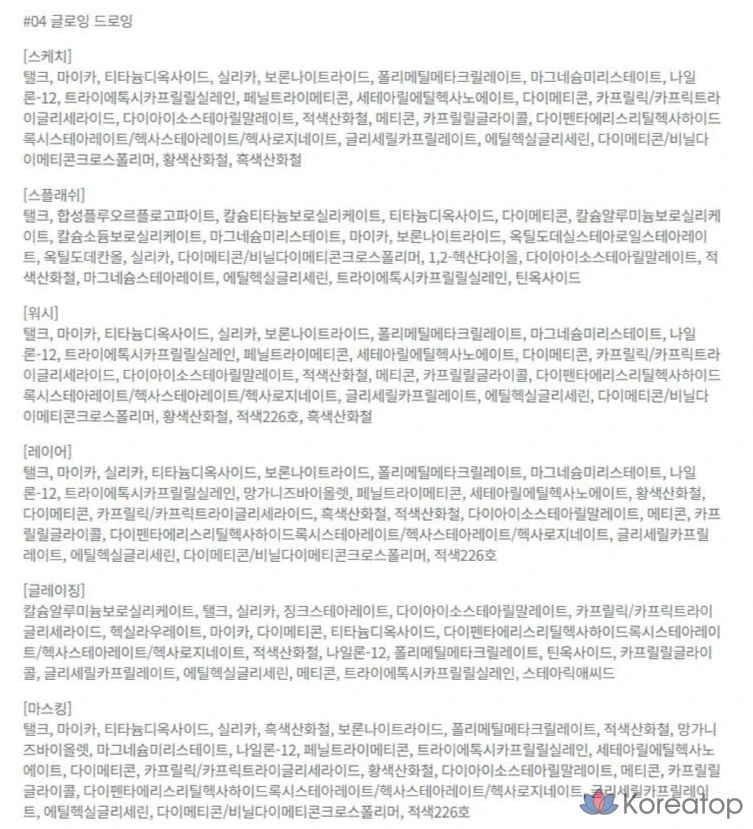 Палетка теней BBIA Last Eye Palette, 1 шт., оттенок 04 Glowing Drawing, фото 5