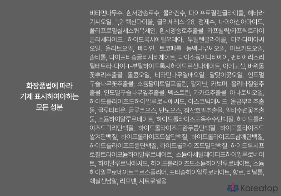 Тонизирующая антивозрастная сыворотка-спрей D'alba Vita, 8%, 70 мл, 1 шт.