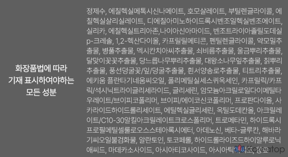 Солнцезащитный крем D'alba All-in-One Waterful Balancing Sunscreen SPF50+ PA++++, 50 мл, 1 шт.