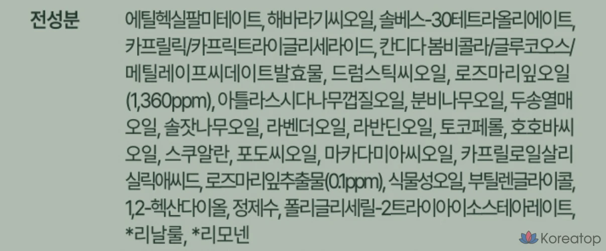 Очищающее масло для пор с розмарином Aromatica Vitalizing, 200 мл, 1 шт.