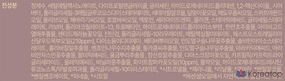 Масло для тела Aromatica Mellowness с магнолией и сандалом, 200 г, 1 шт.