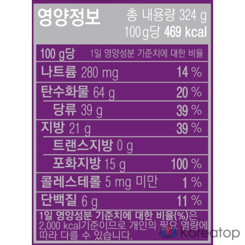 Виноградное печенье Big Pie Yeongdong