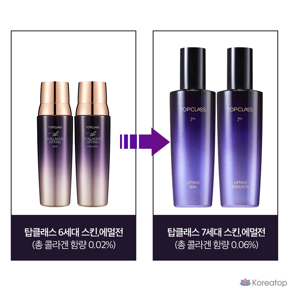 Charmzone Top Class Lifting Duo Set (для кожи + эмульсия) Basic Set Triple Collagen Peptide Protein, 2 комплекта