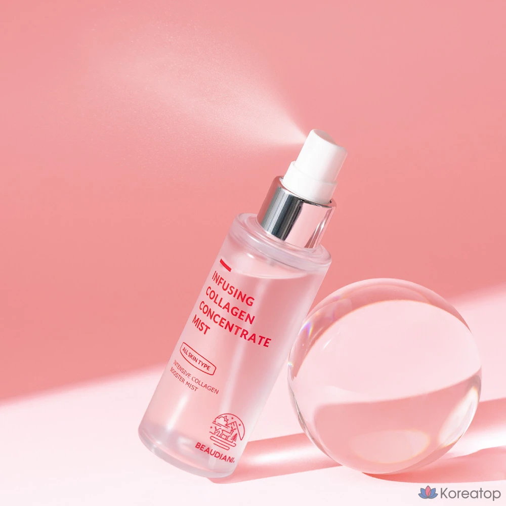 Beaudiani Infusing Collagen Concentrate Mist, 1 шт., 50 мл