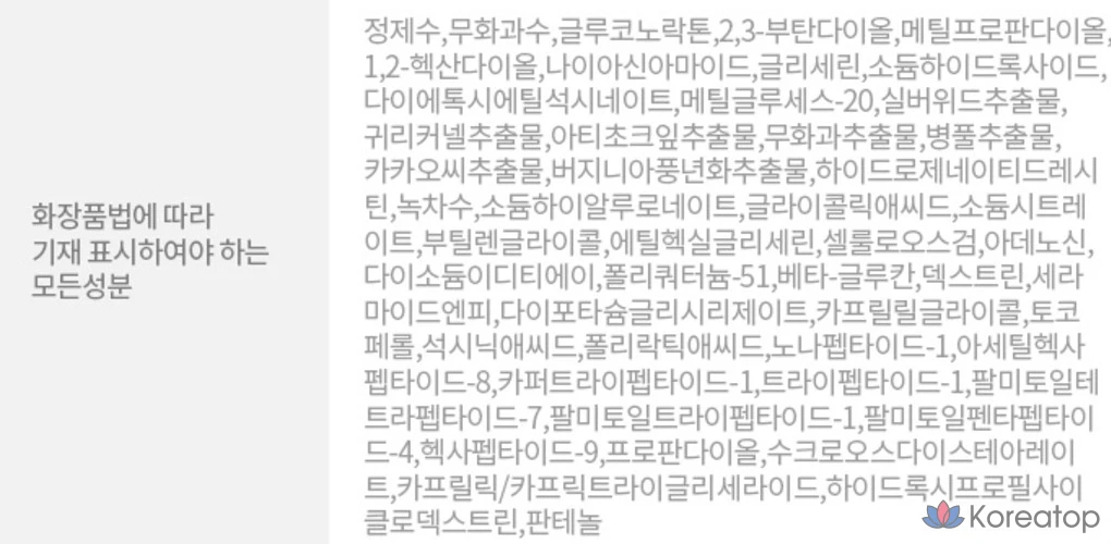 Эссенция Goodal Fig Acid Peptide Skin Booster Shot, 120 мл, 1 шт.